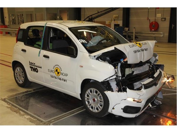 Fiat Panda i Jeep Wrangler Euro NCAP