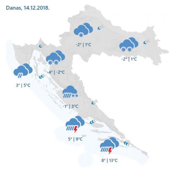 Vremenska prognoza za petak, 14. prosinca