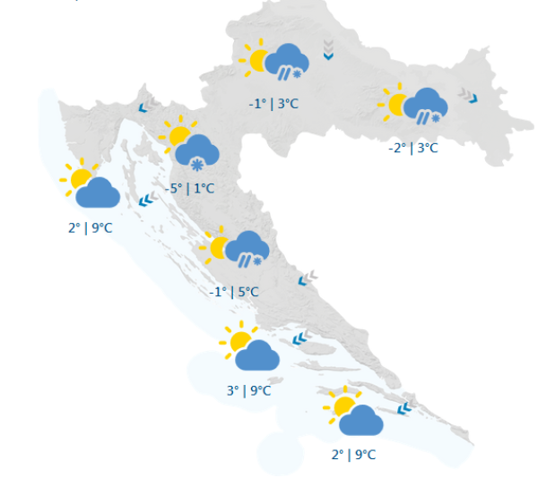 Hrvatska 06.01.2019.