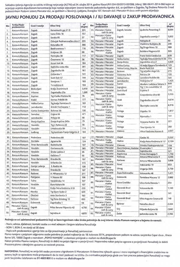 Javna ponuda Konzum Mercator-H tportal.hr