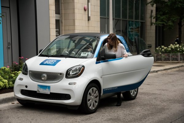 Car2go Smart Fortwo