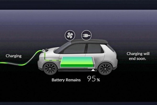 Punjenje električnom energijom