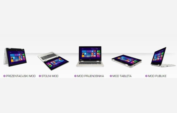 Toshiba način rada Toshiba