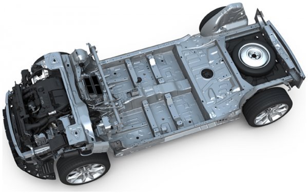 EMP2 (Efficient Modular Platform 2) C5 Aircrossa