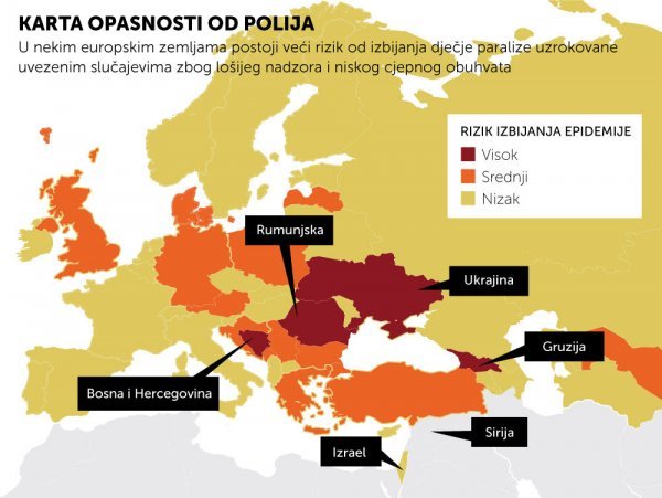 Karta rizika od polija SZO