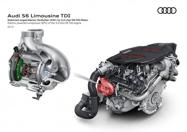 Motor V6 3.0 TDI sada ima i električni kompresor s 48-voltnim električnim sustavom
