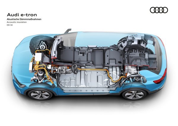 Audi e-tron i njegova skateboard platforma