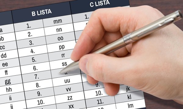 Važeći glasački listić za Europske izbore