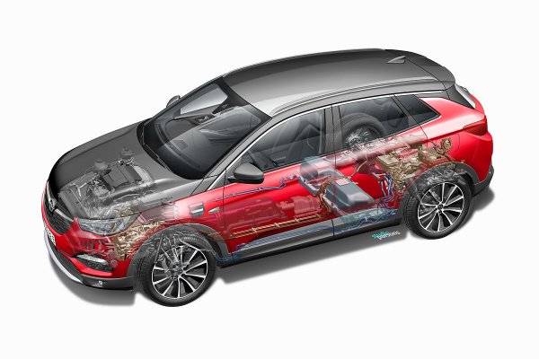 Struktura pogona novog modela Grandland X Hybrid4