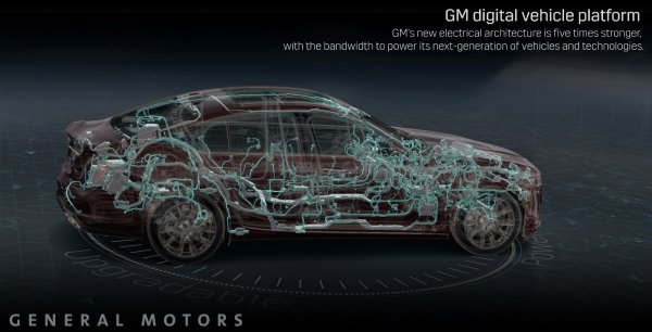 GM-ova nova digitalna platforma